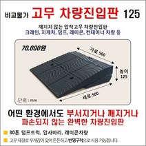 고무차량진입판(500x500x125)HK 깨짐 파손NO 고무차량진입판125 카업 차량진입판 방지턱 주차턱, 1개