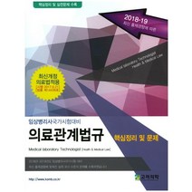 의료관계법규 핵심정리 및 문제(임상병리사국가시험대비):, 고려의학