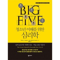 청소년 이해를 위한 심리학, 상품명