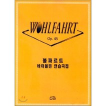 볼파르트 바이올린 연습곡집, 다라, 편집부 편