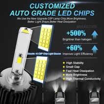폭스바겐 더블 칩 D1S LED 높은 전원 CanBus 오류 없음 헤드라이트 변환 키트 HID 100W 플러그 앤 플레이, 03 D4S