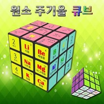 CoCoPink / 20가지 원소 주기율 큐브 1인용(2001)