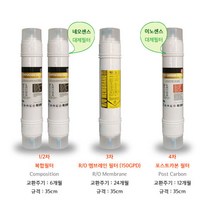 코웨이 정수기필터 호환 chpi08bl 복합4개 1년세트 ro150