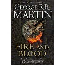 Fire and Blood : The Inspiration for Hbo