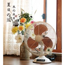 레트로 엔틱 빈티지 스탠드 메탈 선풍기 사무용 감성 캠핑용 인테리어 선풍기 소품, 12인치 스탠드나무결 화이트, 1