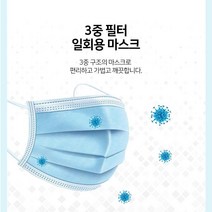 AZE1 국내배송 (고급형) 3중필터 100매 덴탈마스크덴탈마스크, 1set, 50개