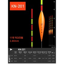 KN 막대찌 민물 튜브 찌 노인 굵은 찌톱 장대 시인성, KN201, 2#, 1개