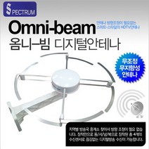 [폴리에이브이] Spectrum 무지향성 HDTV 실외 안테나-Omni-beam, 상세내용표시