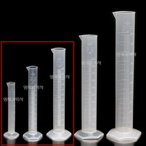 플라스틱 메스실린더 50ml 100ml 250ml 과학실험, 3. 플라스틱 메스실린더 250ml
