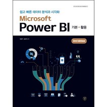 Microsoft Power BI