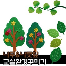펠트 나무잎 나무 봄 환경구성 용품 / 어린이집 유치원 신학기 교실꾸미기, 3500잎사귀 소, 1