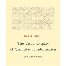 The Visual Display of Quantitative Information 2nd Ed. [Hardcover]