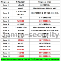 개인용 금고 중형 휴대용 최신 16 밴드 핸드헬드 2g3g4g5g +wifi2.4g5g+ gpsl1-l5 +uhfvhf 워키토키 + lojack + rc433 315, eu 및 au 버전