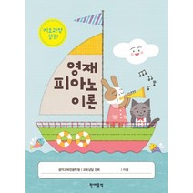 영재 피아노 이론 기초과정 상권, 현대음악, 이덕분