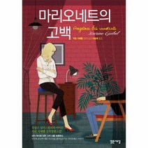 마리오네트의 고백, 상품명
