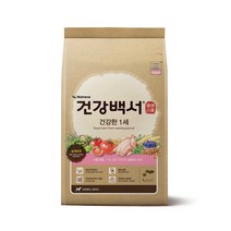 건강백서 견종별 기능별 건식사료 14종 4kg + 애니홀릭 엘라이신스틱 5피 증정, 포메라니언