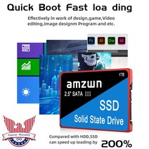블루레이odd 블루레이플레이어 외장ODD SSD 외장 512GB 모바일 솔리드 스테이트 드, 03 512GB