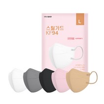 [공식 판매원] 스틸가드 KF94 새부리형 보건용 황사방역마스크 50매입 대형 소형, 대형 50매입, 그레이, 50개