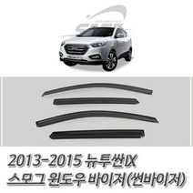 2013-2015 뉴투싼IX 스모그 윈도우 바이저 썬바이저, 현대