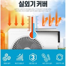 가정 냉방비절약 에어컨실외기 불연소재 덮개 열차단, 상품선택_절전커버 대, 상세페이지 참조