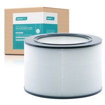 LG 엘지 퓨리케어 공기청정기 ADQ75153404 호환 필터, 3. 프리미엄형(헤파 콜게이트탈취)