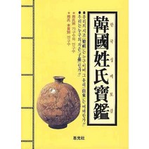 한국성씨보감, 은광사, 편집부