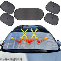 [RAβ4] 더뉴레이 햇빛가리개 차단 앞유리커버 박용품 차량 앞창 자동 차박 가리개 량용 ▷_6β840Ea, β_앞창외부장착6종세트