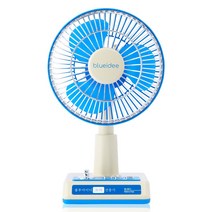 블루아이디 레트로 무선 꼬마선풍기 BI-DF2 / 22년형, 블루