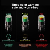 자동차 타이어 압력게이지2.4 바 자동차 타이어 압력 게이지 캡 센서 표시기 경고 모니터링 도구 공기 4, 한개옵션0