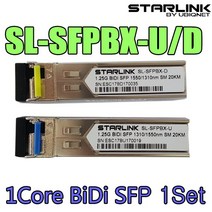 1코어 SFP지빅모듈 1Core BIDI SFP 싱글모듈 (1셋트), 최군샵쿠팡 본상품선택