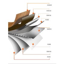 욕실 천장재 화장실 돔 인테리어 천장 Baonai 알루미늄 벌집 패널 통합 주방 거실 발코니 사무실 식당 침실 거셋, 다른, 시트 두께 업그레이드, 포함