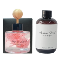아마레센트 플라워 차량용 디퓨저 본품 120ml + 리필액 200ml, 분홍수국 x 블랙체리