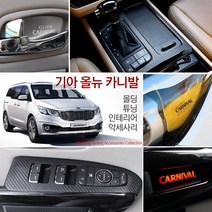 USK 올뉴카니발 전용 포인트 실내 외 카본 랩핑 필름 보호 커버 인테리어 악세사리용품, 08_기어 패널 마스크 / 펄퍼플