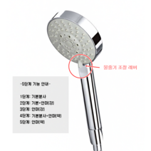 샤워기 다기능샤워기 대림바스샤워헤드 DL-S4501, 1개