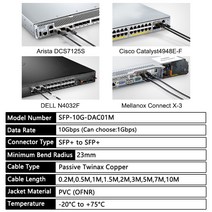 10G/1G SFP DAC 케이블 20cm/1/2/3/5/7/10m 수동 직접 부착 구리 쌍축 MikroTikTP-LinkNetgear 스위치 호환, 04 1G SFP 2M 30AWG