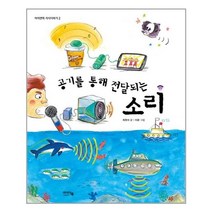 공기를 통해 전달되는 소리, 아이앤북