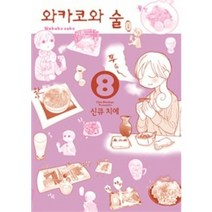 와카코와술(1~11) > 코믹만화책(큰사이즈)>실사진 참조” class=”wr-img”></a></div></div></div></div><div class=