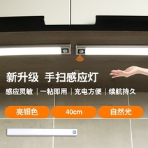 기계식 키보드 키캡 LED등 led 십자등 led방등60w 고정형led등기구, 브라이트 실버 40cm 업그레이드 모델 항상 밝은