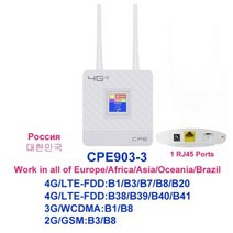 TIANJIE-RJ45 WAN/LAN 라우터 4G WIFI LTE 잠금 해제 CPE 300Mbps 무선 심카드 + 안테나 이더넷 포트 핫스팟 광대역 모뎀 동글, CHINA_Europe version
