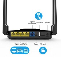 Cioswi-Wifi 라우터 1200Mbps 듀얼 밴드 Openwrt 방화벽 MT7621A 800MHz 4-LAN 홈 오피스 핫스팟용 고 이득, 01 WG108 Router