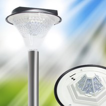 RJ36U 태양광LED마당센서조명 태양열정원잔디보안 전원 램프 문주 데크 벽등, 흰빛, 말뚝B형