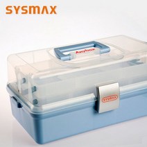 시스맥스 애니박스 68000, BLUE