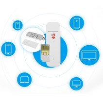 E3372h-607 4G 모뎀 LTE USB 스틱 동글 포켓 와이파이 라우터 모바일 핫스팟, 한개옵션0