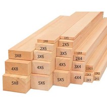 세모담 방부목 기둥재 방부목기둥 데크 원주목 목재, 소나무 2cmx2cm 길이 198cm (1개)