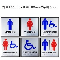 국산 라인케어 화장실 대형 점자 촉지판 시각 장애인 안내표지판 스티커 핸드레일 알림, 여자화장실-대형사이즈