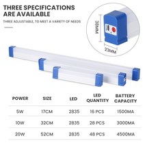 캠핑캐비넷 LED 옷장 조명 USB 충전식 캐비닛 마그네틱 스트립과 아웃도어 여행 캠핑 모바일 라이트 튜브, 01 5W