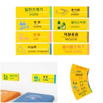 부착식 분리수거 포맥스안내판 일반쓰레기 인포메이션표지판 도어사인푯말, 상세페이지 참조6, 캔류