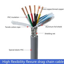 22/20AWG 0/2/20 코어 견인 선 차폐 케이블 5m PVC 유연한 와이어 TRVVP 굽힘 저항 부식 방지 구리선, 05 2 cores 22AWG 5M