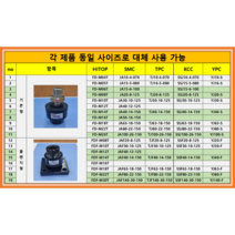 YJ100-S (YPC 플로팅 조인트 대체품 HITOP FD 사용가능 ), FD-M22T   (YJ80-S)