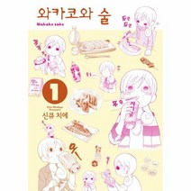 와카코와 술 1 - 신큐 치에, 단품